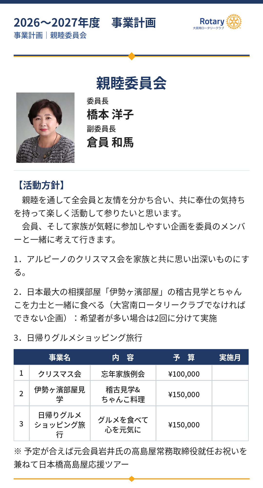 大宮南ロータリークラブ2026-2027