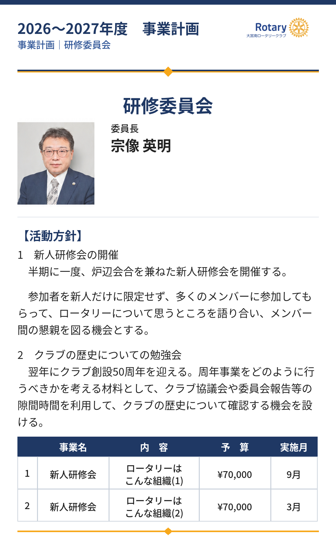 大宮南ロータリークラブ2026-2027