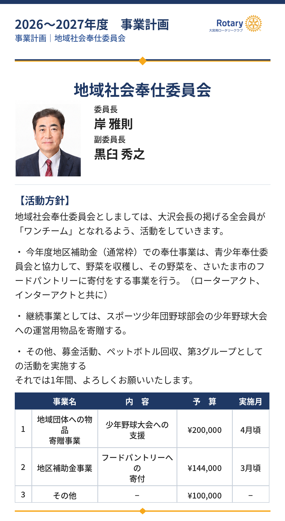 大宮南ロータリークラブ2026-2027